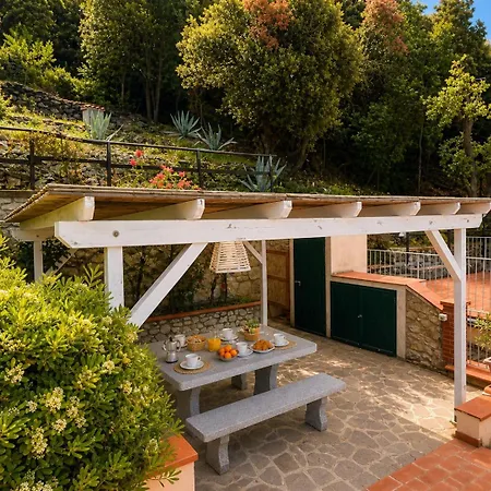 La Terrazza Di Ofelia - Elba Affitti *